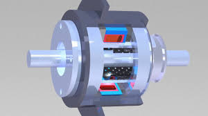 Magnetic Particle Clutch